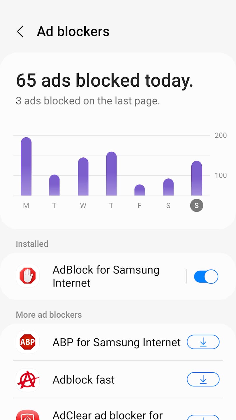 Die wichtigsten Funktionen des Samsung Internet Browsers