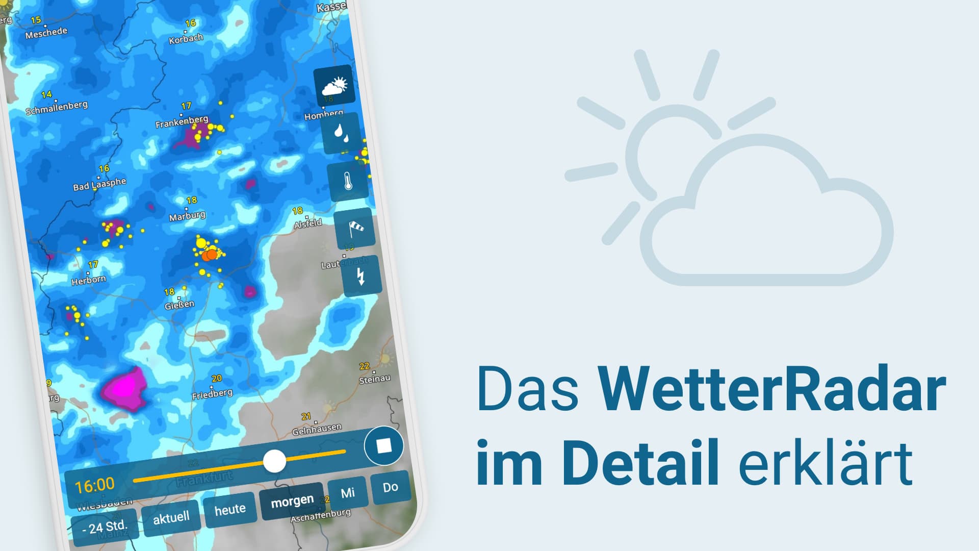 Präzise Wettervorhersagen jederzeit
