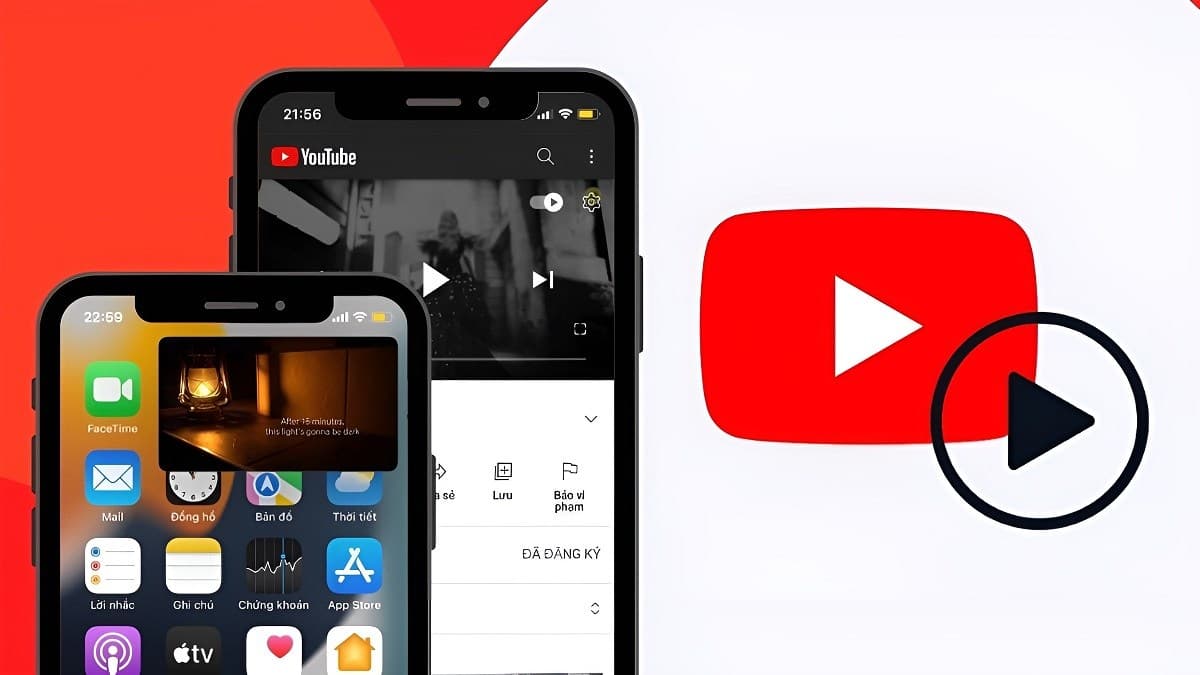 Einführung: Was ist YouTube?