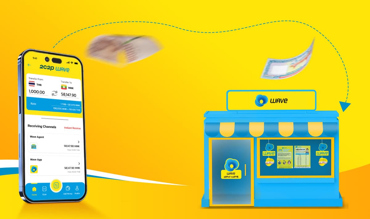 Sendezeit für alle Netze kaufen